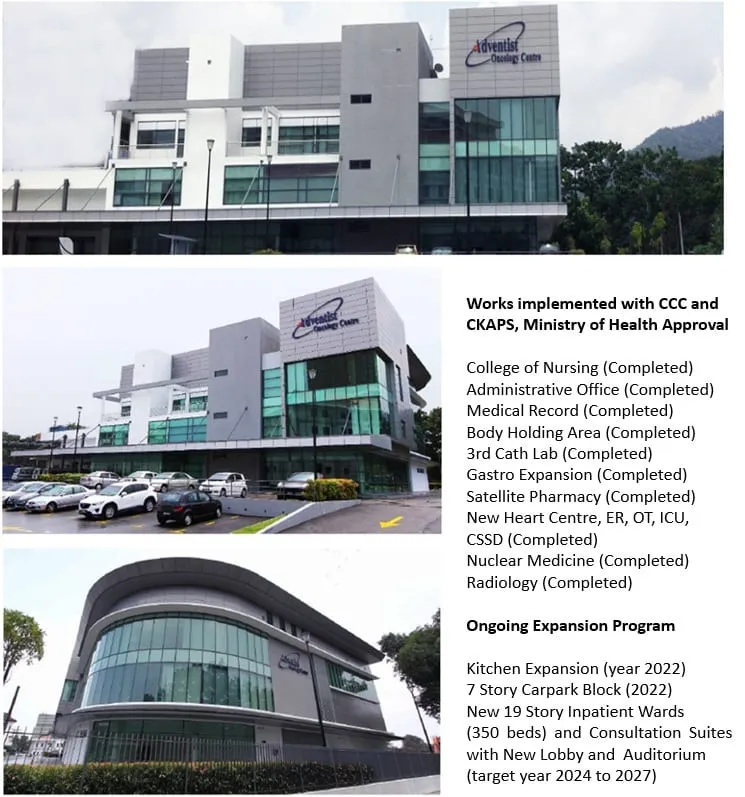 Penang Adventist Hospital